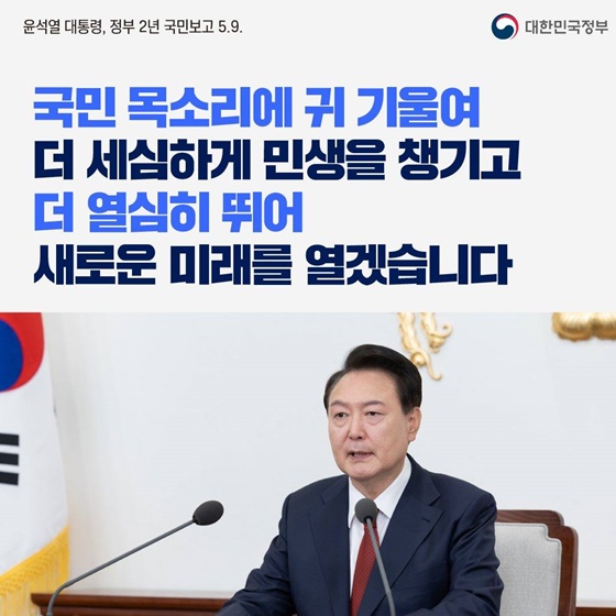 윤석열 대통령, 정부 2년 국민보고