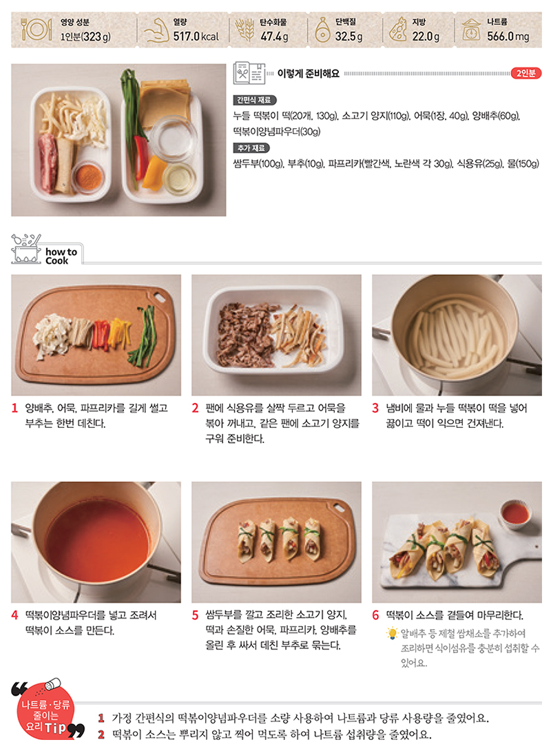 이렇게 준비해요(2인분) 간편식 재료 : 누들 떡볶이 떡(20개, 130g), 소고기 양지(110g), 어묵(1장, 40g), 양배추(60g), 떡볶이양념파우더(30g) 추가 재료 : 쌈두부(100g), 부추(10g), 파프리카(빨간색, 노란색 각 30g), 식용유(25g), 물(150g). how to cook : 1. 양배추, 어묵, 파프리카를 길게 썰고 부추는 한번 데친다. 2. 팬에 식용유를 살짝 두르고 어묵을 볶아 꺼내고, 같은 팬에 소고기 양지를 구워 준비한다. 3. 냄비에 물과 누들 떡볶이 떡을 넣어 끓이고 떡이 익으면 건져낸다. 4. 떡볶이양념파우더를 넣고 조려서 떡볶이 소스를 만든다. 5. 쌈두부를 깔고 조리한 소고기 양지, 떡과 손질한 어묵, 파프리카, 양배추를 올린 후 싸서 데친 부추로 묶는다. 6. 떡볶이 소스를 곁들여 마무리한다. 알배추 등 제철 쌈채소를 추가하여 조리하면 식이섬유를 충분히 섭취할 수 있어요. 나트륨 · 당류 줄이는 요리 Tip 1. 가정 간편식의 떡볶이양념파우더를 소량 사용하여 나트륨과 당류 사용량을 줄였어요. 2 떡볶이 소스는 뿌리지 않고 찍어 먹도록 하여 나트륨 섭취량을 줄였어요. 