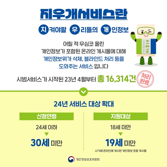 지우개서비스 지원대상 대폭 확대