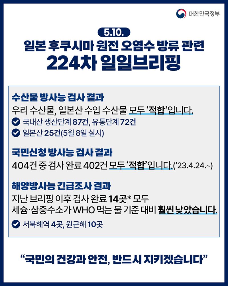 후쿠시마 원전 오염수 방류 관련 일일 브리핑(5.10.) 하단내용 참조