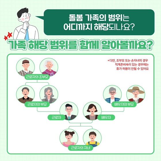 갑자기 아이를 돌봐야 하는 상황인데 꼭 연차 휴가 사용해야 할까요?