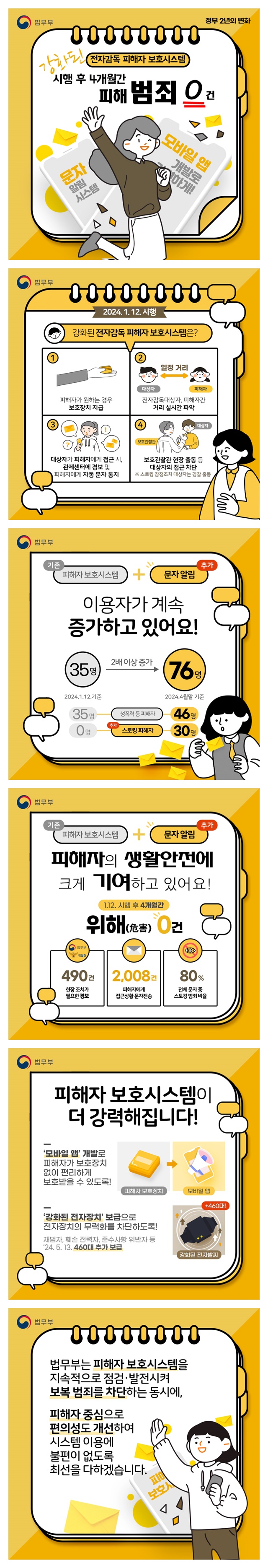 [정부 2년의 변화] ① 강화된 ‘전자감독 피해자 보호시스템’