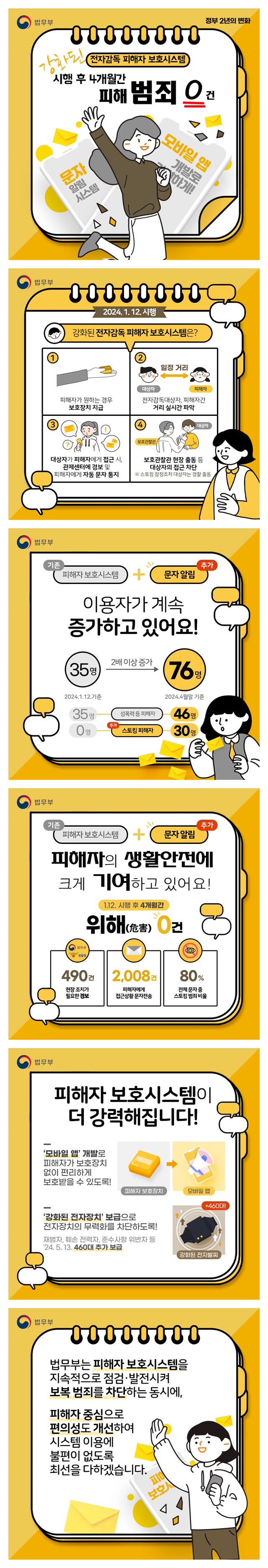 [정부 2년의 변화] ① 강화된 ‘전자감독 피해자 보호시스템’