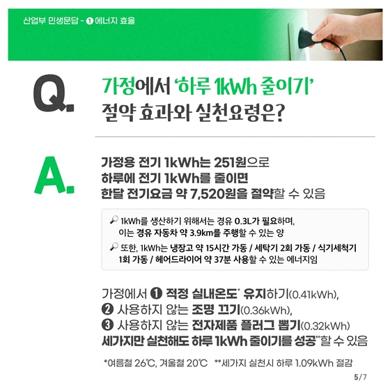 산업통상자원부 민생문답 ① 에너지 효율 편