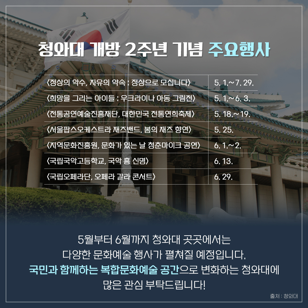 문화예술 행사로 가득한 청와대 200% 즐기기!