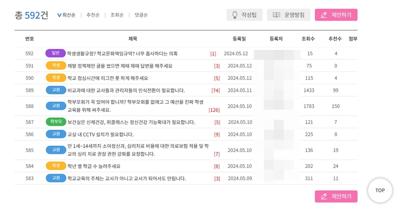 정책제안 코너를 둘러보니, 여러 교원과 학생, 학부모가 함께 교육 관련 정책을 다채롭게 제안한 것을 볼 수 있었다. (출처: 함께학교)