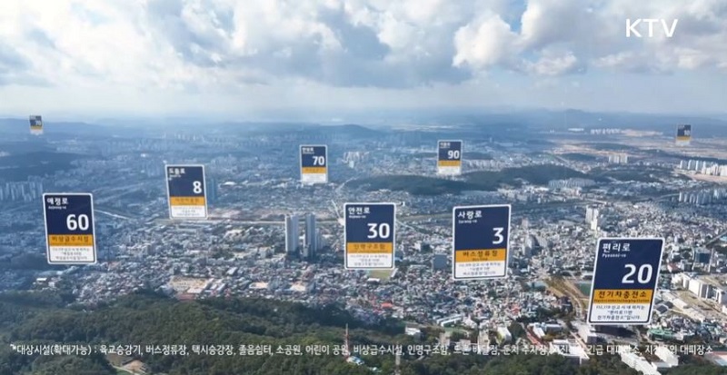 사물주소