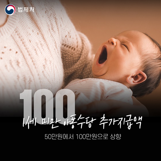 [정부 출범 2주년] 숫자로 보는 윤석열정부 2년