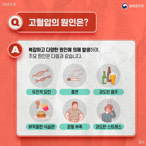 침묵의 살인자, 고혈압 예방·관리수칙!