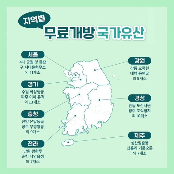 국가유산청 출범기념 국가유산 관람료 무료