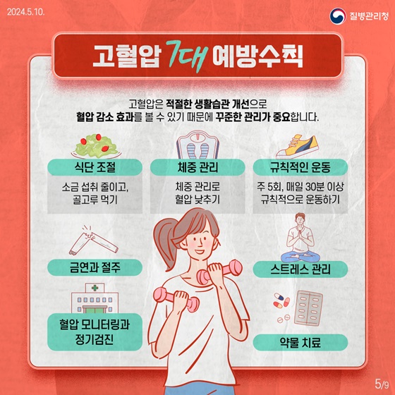 침묵의 살인자, 고혈압 예방·관리수칙!