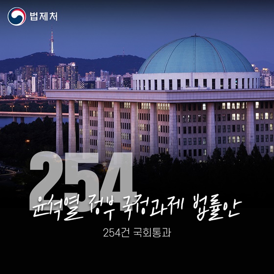 [정부 출범 2주년] 숫자로 보는 윤석열정부 2년