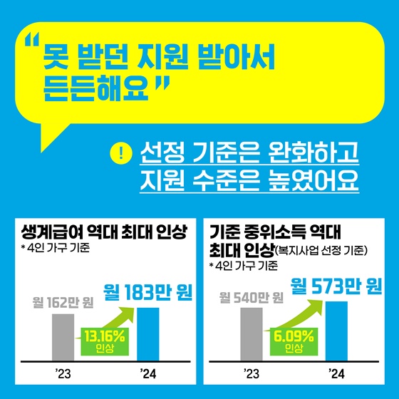 행동하는 정부, 기분 좋은 변화 ④ 사회적 약자