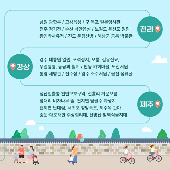 국가유산청 출범기념 국가유산 관람료 무료