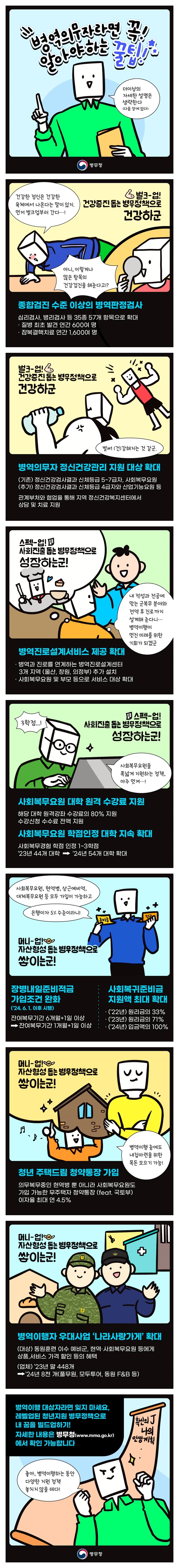 병역의무자라면 꼭 알아야 하는 꿀팁