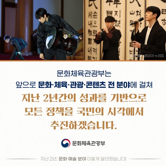 [정부 출범 2주년] 국민이 체감하는 일상 속 문화·예술을 활성화했습니다