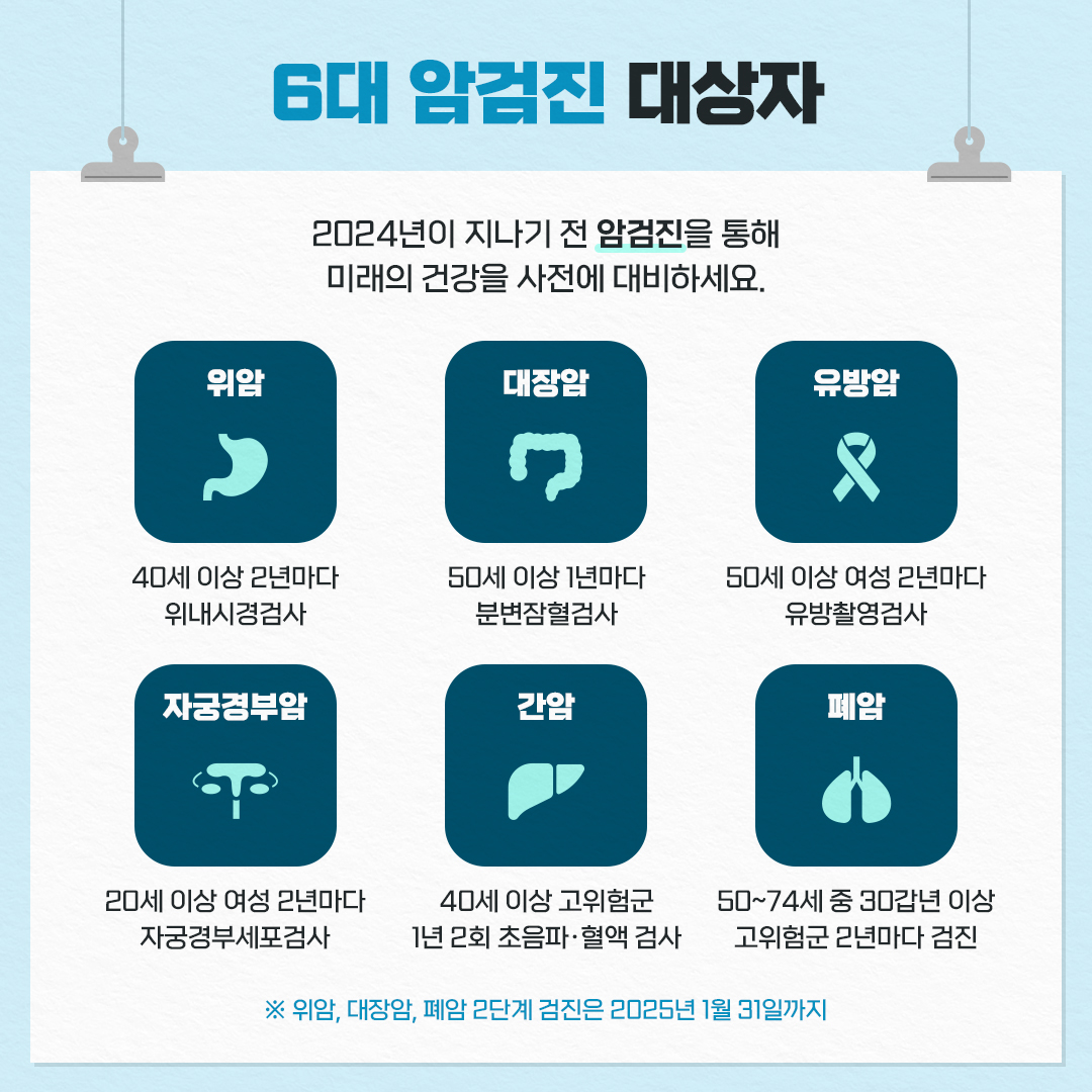 2024년 건강검진 정보, 늦기 전에 확인하세요!