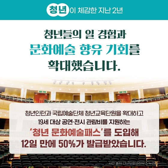 [정부 출범 2주년] 국민이 체감하는 일상 속 문화·예술을 활성화했습니다