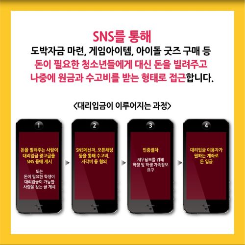 대리입금이 이루어지는 절차(출처=경찰청).