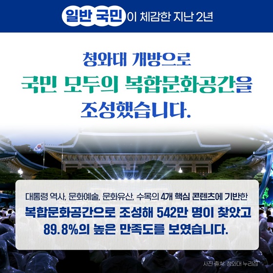 [정부 출범 2주년] 국민이 체감하는 일상 속 문화·예술을 활성화했습니다