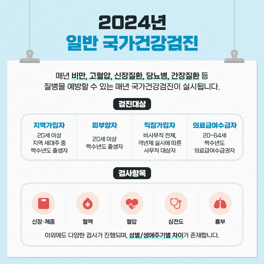 2024년 건강검진 정보, 늦기 전에 확인하세요!