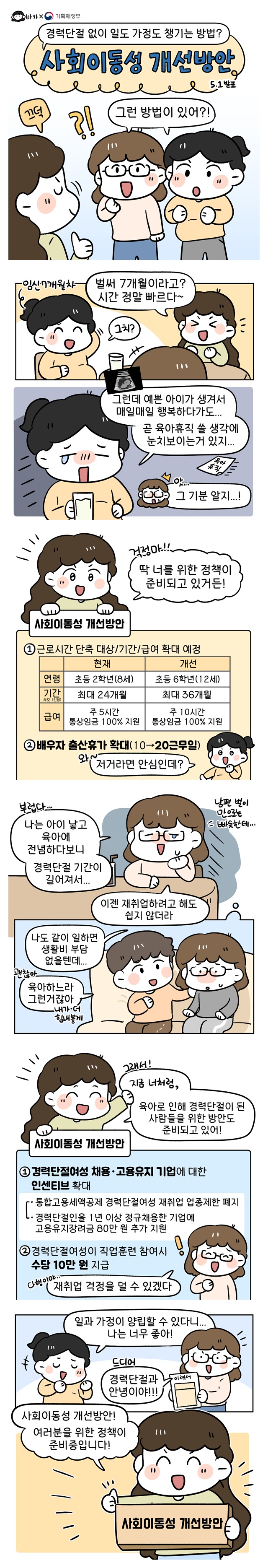 <사회이동성 개선방안> 경력단절여성 편