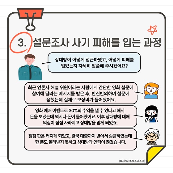 “영화 설문조사 참여하면 사례금 드려요~!” 영화 설문조사 신종 사기