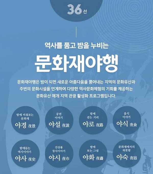 '8야'를 주제로 진행되는 문화재야행