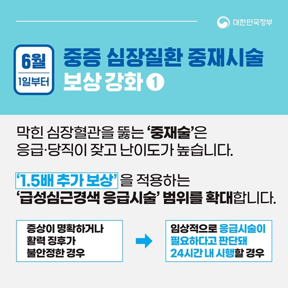 힘들고 어려운 필수의료를 위한 의료개혁, 빠르게 추진하고 있습니다