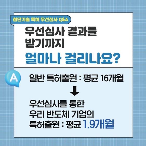 첨단기술 특허 우선심사 Q&A