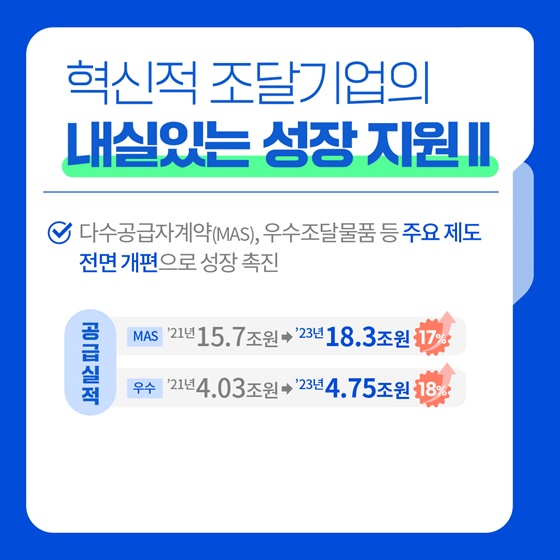 [정부 출범 2주년] 혁신적 조달기업이 성장하는 역동적 조달생태계 조성
