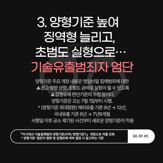 우리기술 지킬 ‘4중 안전장치’ 완성, 올해 본격 가동