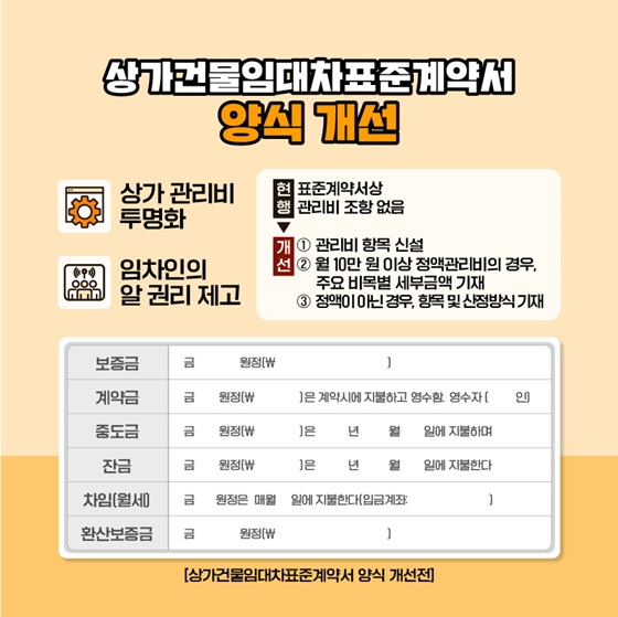 꼼짝마! 관리비 꼼수 인상, 새 표준 계약서로 상가건물 관리비가 투명해집니다
