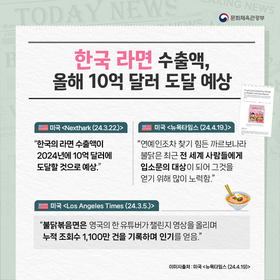 외신이 주목한 한국의 일상 속 먹거리