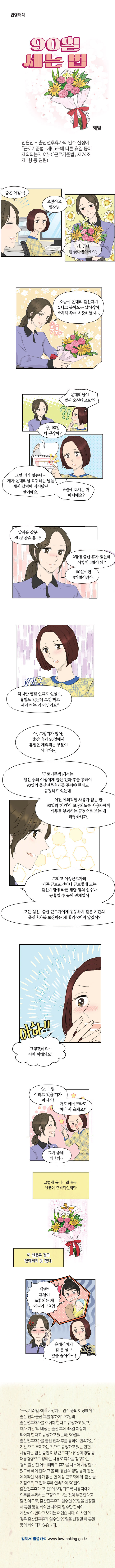 90일 세는 법