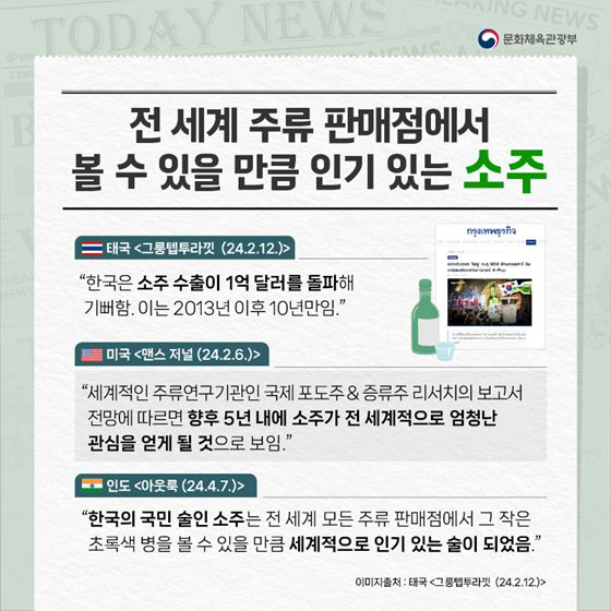 외신이 주목한 한국의 일상 속 먹거리