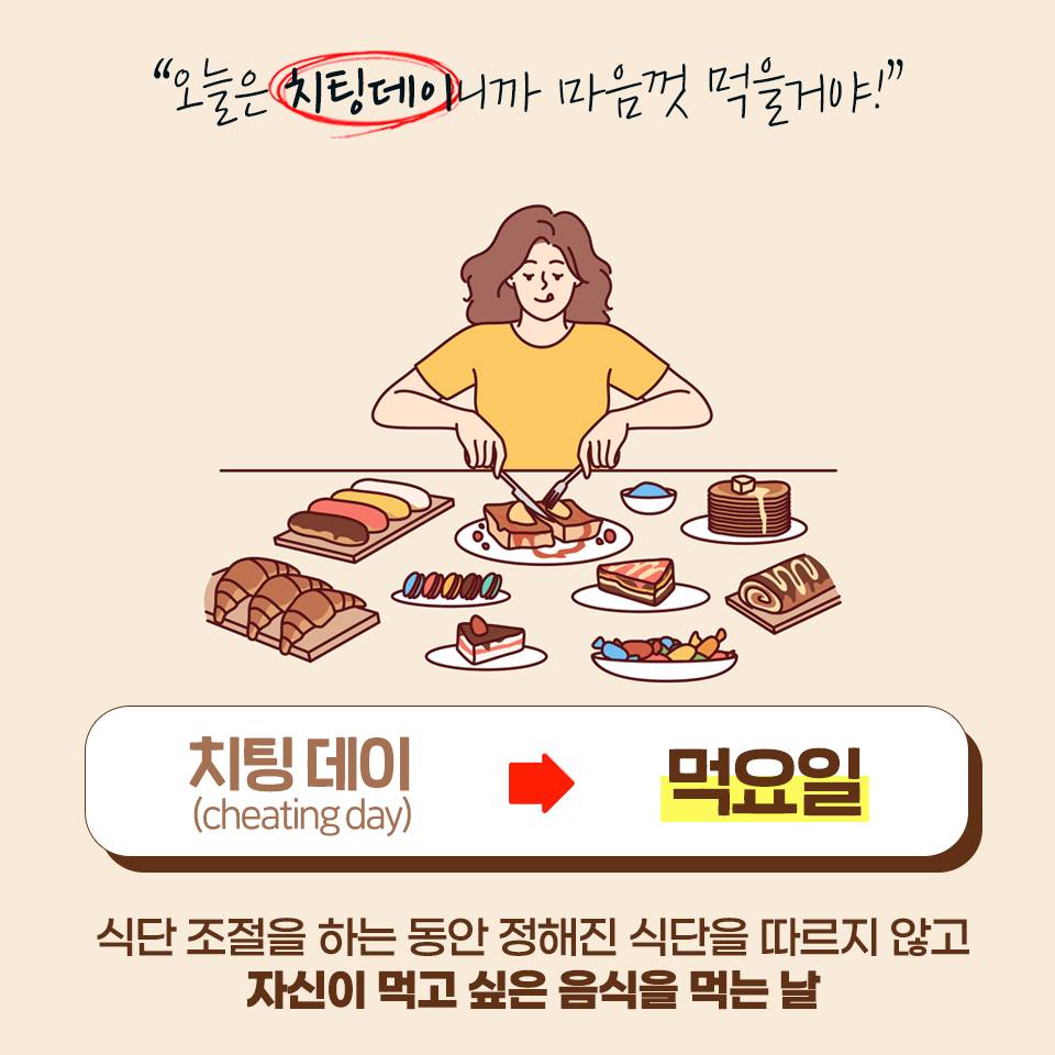 ‘치팅 데이’ 대신 ‘먹요일’로… 알아두면 꼭 써먹을 다듬은 말 5가지