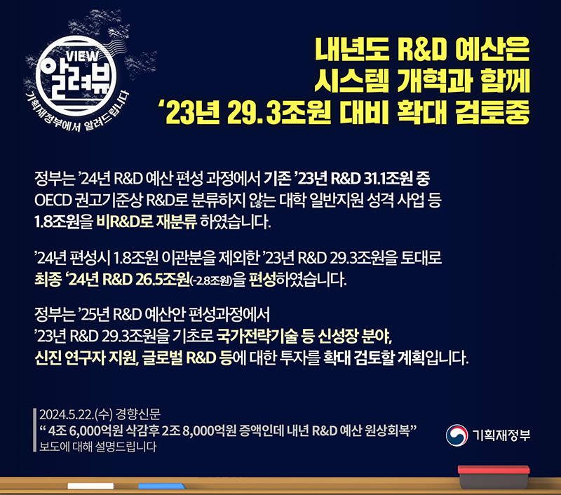 카드뉴스