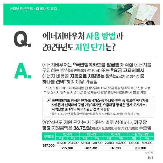 [민생문답] ④ 에너지 복지 편