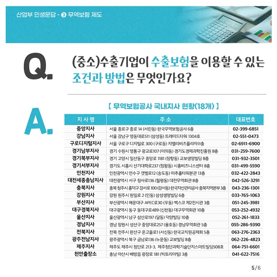 [민생문답] ③ 무역보험 제도 편