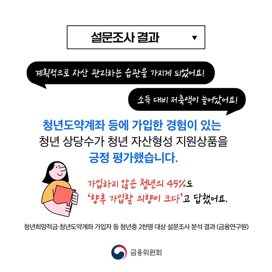 청년도약계좌 중도해지 이율 최대 연 4.5% 지급