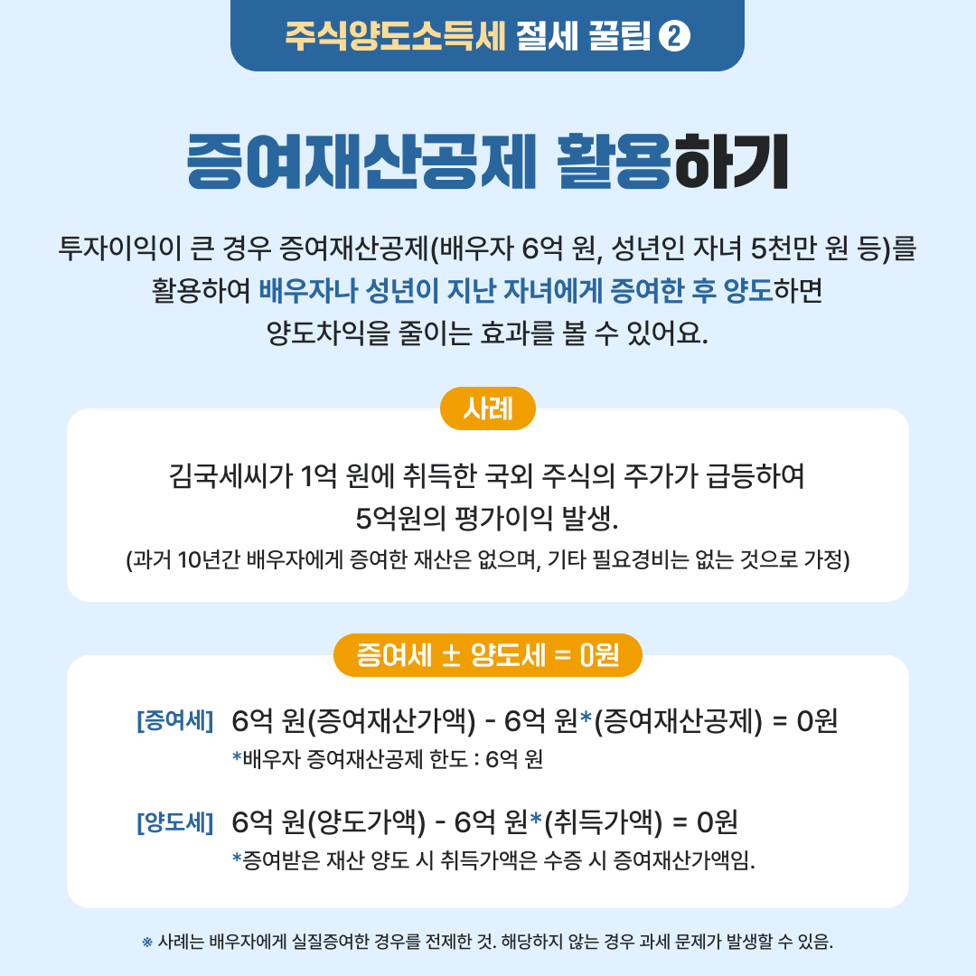 똑똑하게 활용하는 주식 절세 꿀팁 소개합니다!