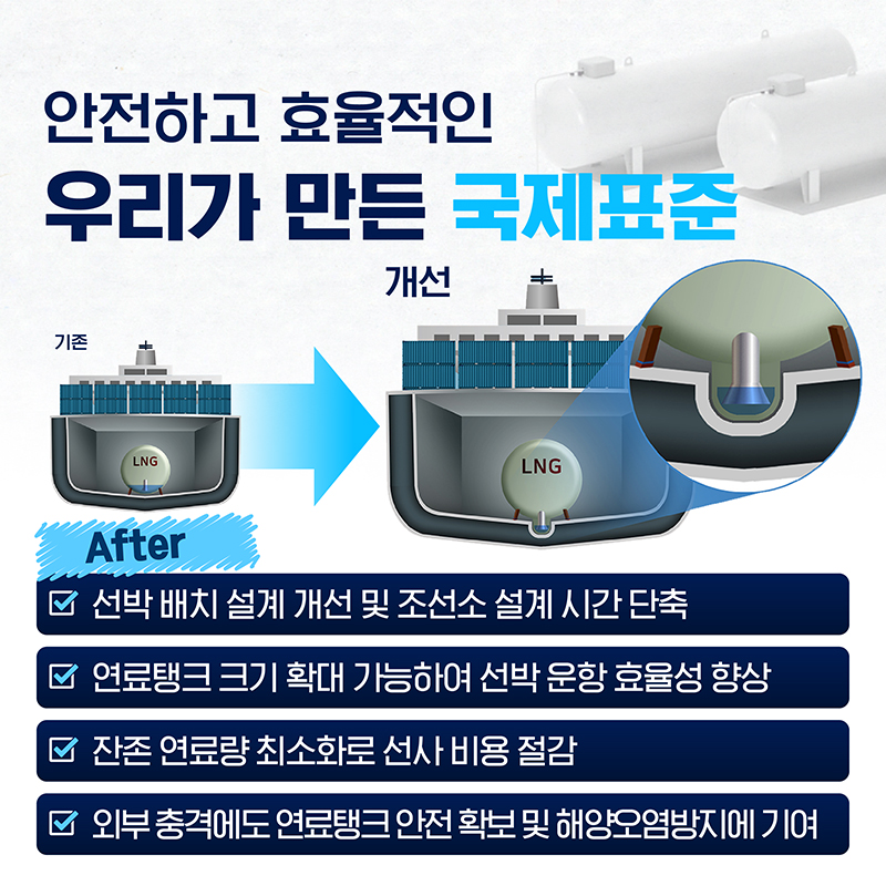 카드뉴스. (이미지=해양수산부)