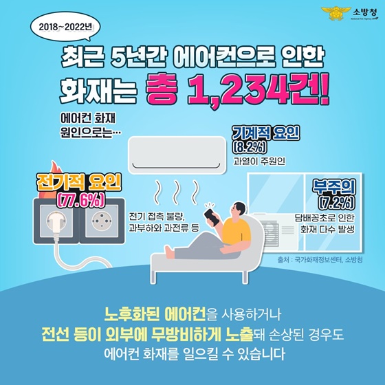 잠깐! 에어컨 틀기 전에 확인하셨나요?