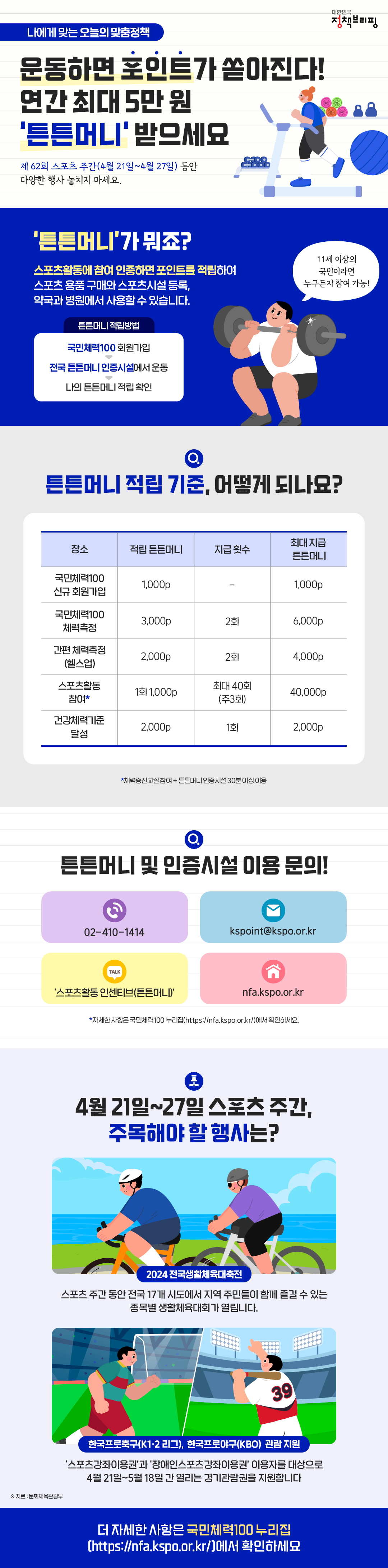 [오늘의 맞춤정책] “스포츠활동 참여하고 연간 최대 5만원 ‘튼튼머니’ 받으세요” 하단내용 참조