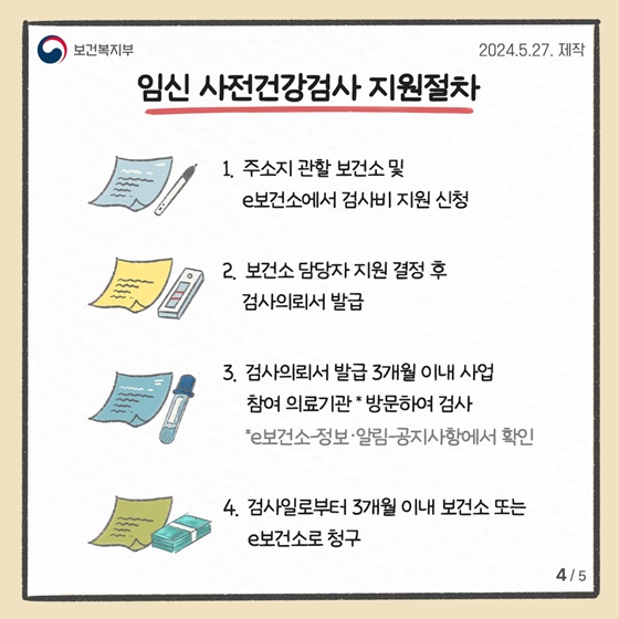 행복한 미래를 꿈꾸는 임신 회망 부부는 모여라! [임신 사전건강관리 지원사업]