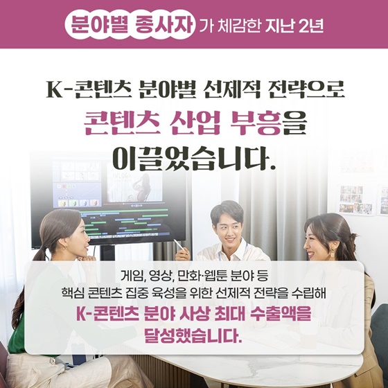 [정부 출범 2주년] 콘텐츠 분야 이렇게 달라졌습니다!