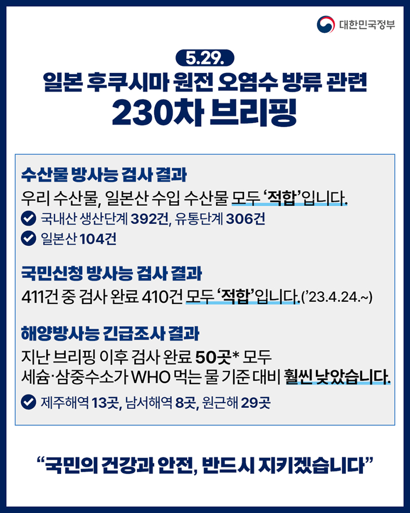 후쿠시마 원전 오염수 방류 관련 브리핑(5.29.)  하단내용 참조
