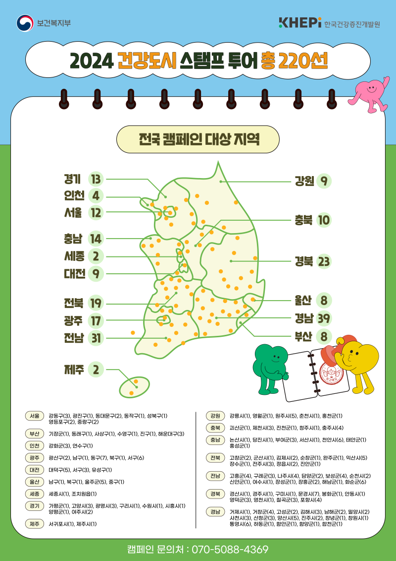 한국건강증진개발원 누리집(www.khepi.or.kr) 또는 워크온 앱에서 세부 지역명을 확인할 수 있다.(출처=한국건강증진개발원)