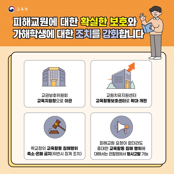 선생님의 교육활동을 이렇게 보호합니다!